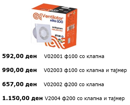 Слика од продуктот Вентилатори за тоалет и бања по стари цени